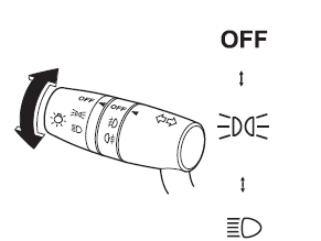 Sin control de luz automático