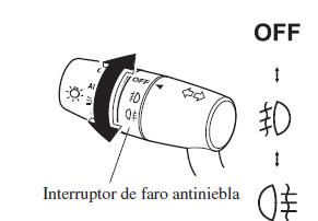 Faros antiniebla delanteros