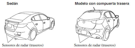 Sensores de radar (traseros)