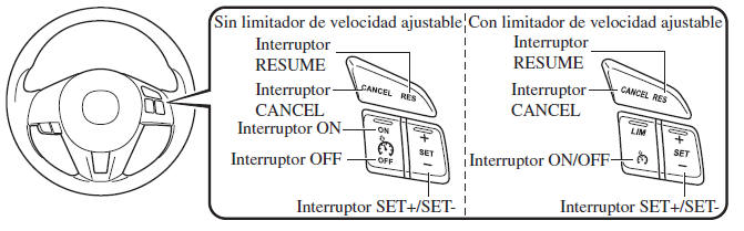 Interruptor de control de velocidad de crucero