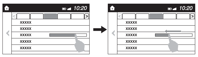 Método de funcionamiento básico