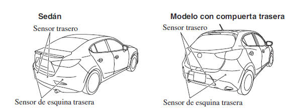 Sistema de sensor de estacionamiento