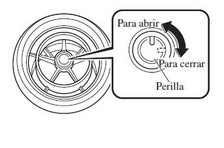 Salida de aire abierta/cerrada