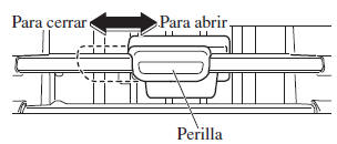 Salida de aire abierta/cerrada