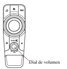 Operación del dial de volumen
