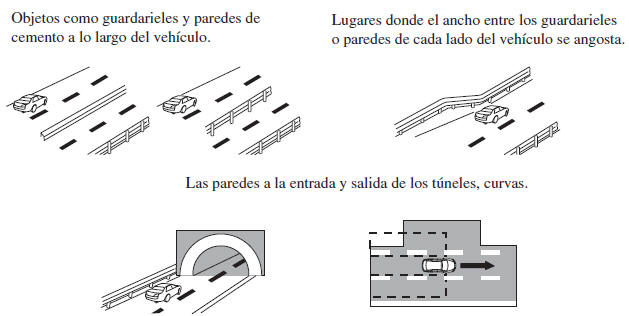 Sistema de monitoreo de punto ciego (BSM)