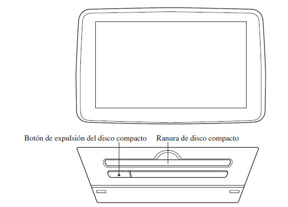 Funcionamiento del reproductor de discos compactos