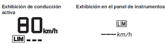 Exhibición de espera