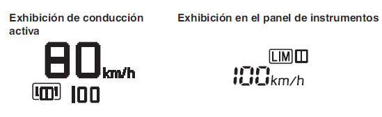 Exhibición de cancelación