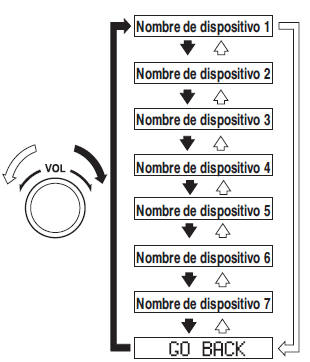 Selección de dispositivo