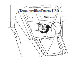 Tipo A/Tipo B (Sin reproductor de discos compactos)