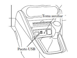 Tipo C/Tipo D (Con reproductor de DVD/discos compactos)