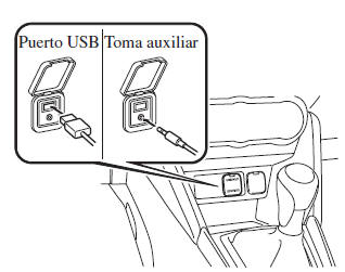 Tipo A/Tipo B (Sin reproductor de discos compactos)