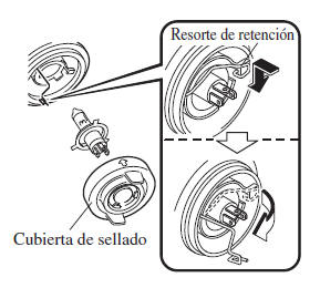 Faros (Con faros halógenos)