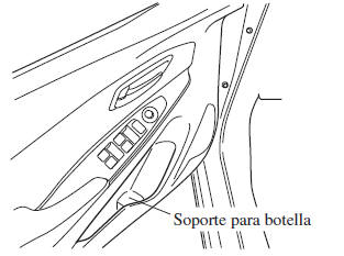 Soporte para botella