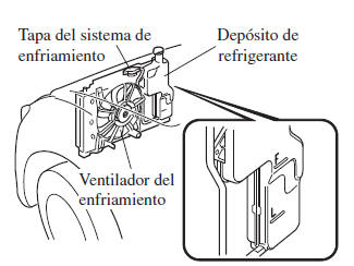 SKYACTIV-G 1.3 y SKYACTIV-G 1.5