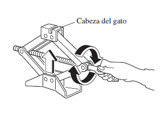 Desmontando un neumático desinfl ado