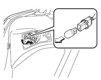 Luces de señal de viraje traseras