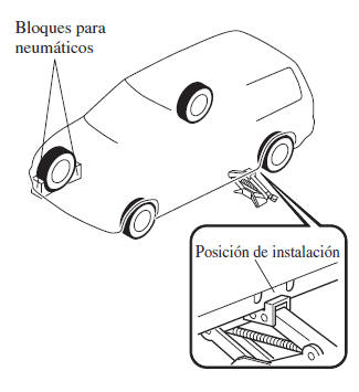 Desmontando un neumático desinfl ado