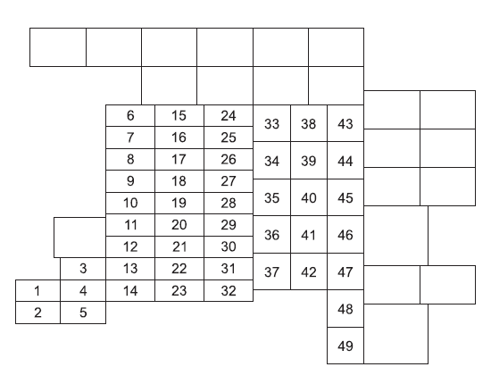 Bloque de fusibles (Compartimiento del motor)