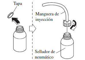 Uso del juego de reparación de neumático de emergencia