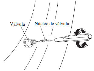 Uso del juego de reparación de neumático de emergencia