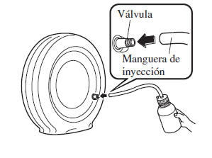 Uso del juego de reparación de neumático de emergencia