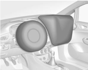 Sistema de airbags frontales