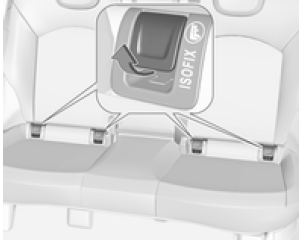 Sistemas de retención infantil ISOFIX en los asientos traseros