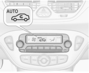 Climatizador automático electrónico