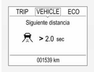 Indicación de distancia hacia delante