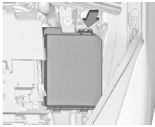 Caja de fusibles del compartimento del motor