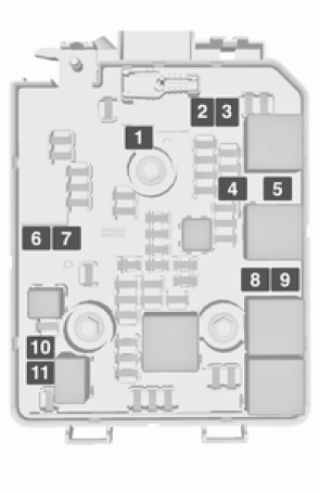 Caja de fusibles del compartimento del motor