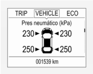 Sistema de control de presión de los neumáticos