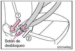 Abrochar y desabrochar el cinturón de seguridad