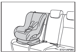 Orientado hacia delante - Asiento para niños