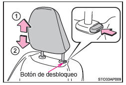 Ajuste de los apoyacabezas