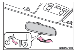 Vehículos con espejo retrovisor interior antideslumbramiento manual