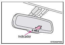 Vehículos con espejo retrovisor interior antideslumbramiento automático