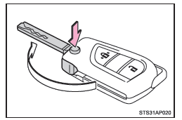 Utilización de la llave maestra (vehículos sin sistema de llave inteligente)