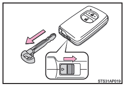 Utilización de la llave mecánica (vehículos con sistema de llave inteligente)