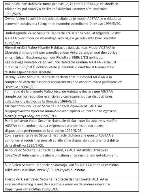 Certificación del control remoto inalámbrico (vehículos sin sistema de llave inteligente)