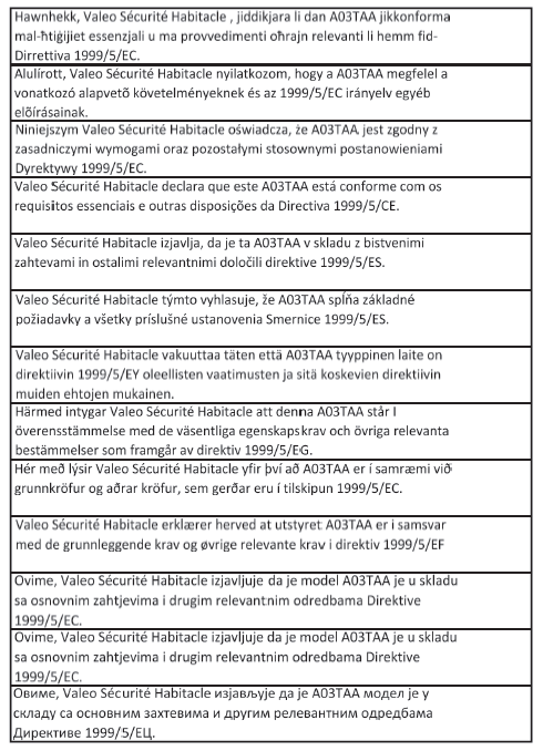 Certificación del control remoto inalámbrico (vehículos sin sistema de llave inteligente)