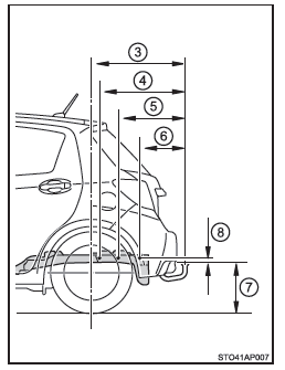 Posiciones para la instalación* del soporte/enganche de remolque y de la bola de enganche