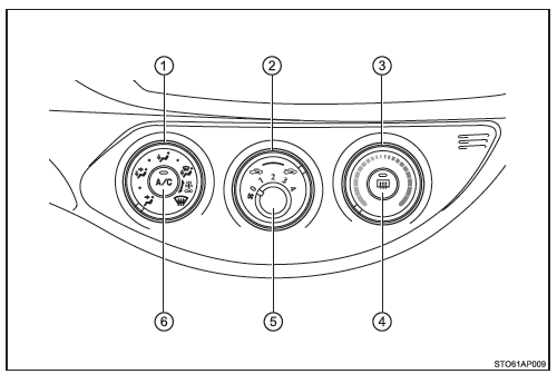 Controles del aire acondicionado