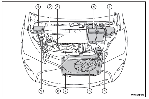 Motor 1NR-FE