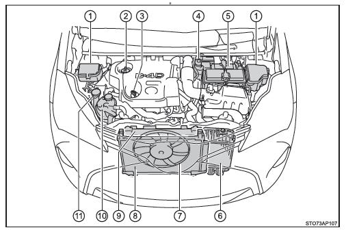 Motor 1ND-TV