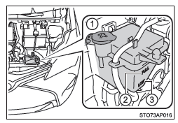 Motor de gasolina