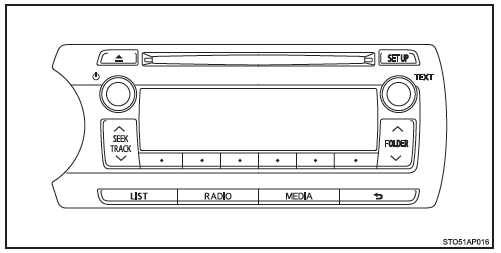 Reproductor de CD y radio AM/FM