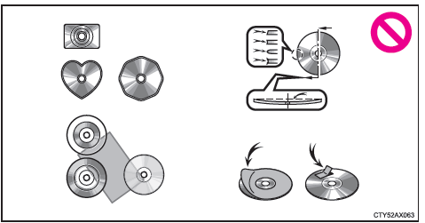 Tipos de discos y adaptadores que no pueden utilizarse